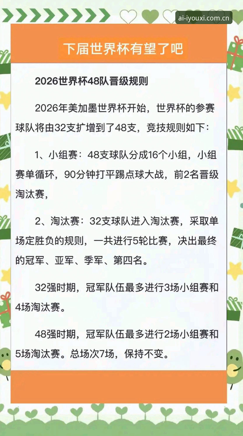 2026世界杯裁判新规的5大变化点，爱游戏APP用户必读的保命指南